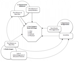 Screen Shot 2016-02-02 at 9.19.03 AM